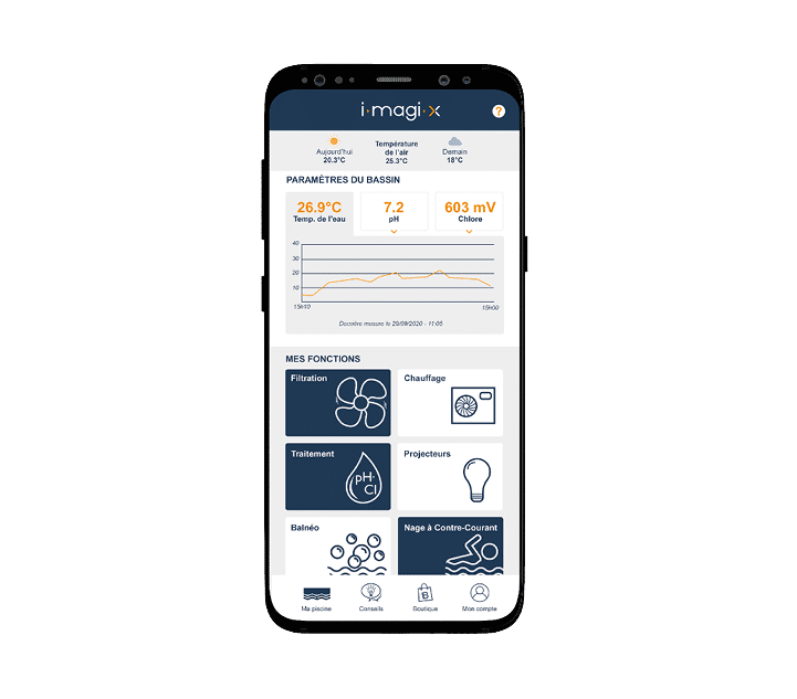 IMAGIX - innovation piscine connectée